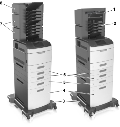 A fully configured printer