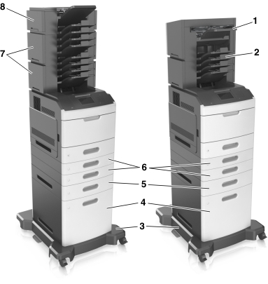 A fully configured printer
