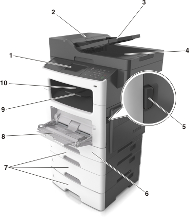 Basic printer configuration