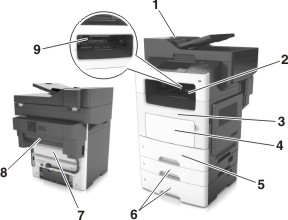Dele af printeren, hvor der kan opnås adgang til det fastklemte papir