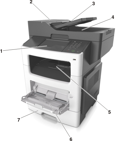 The basic printer configuration