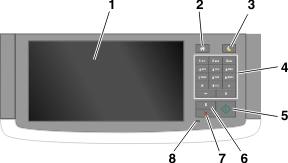 Parts of the printer control panel