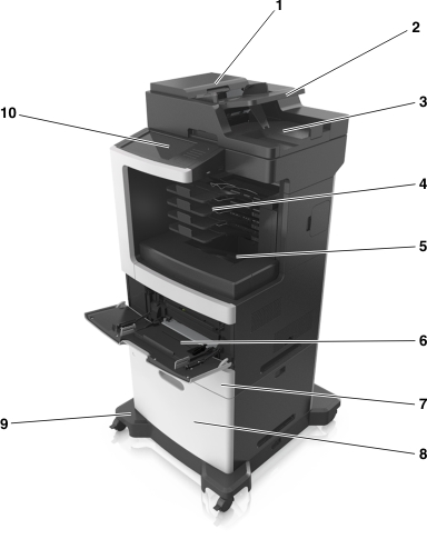 Basic printer model and its parts