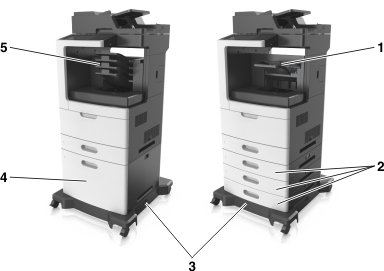 Configured printer model and its parts