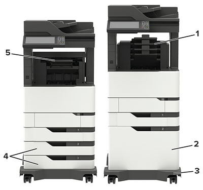 Укомплектованная модель принтера и ее компоненты