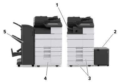 Konfiguriertes Druckermodell und seine Teile
