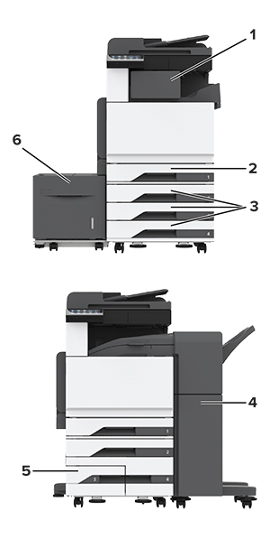 Vollständige Druckerkonfigurationen mit nummerierten Beschriftungen.