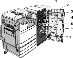 The illustrations shows the many parts or areas located inside the finisher.