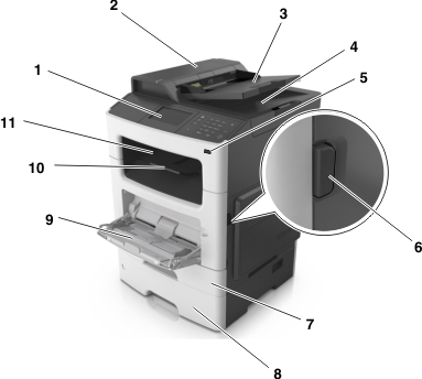 Configurations de base de l'imprimante
