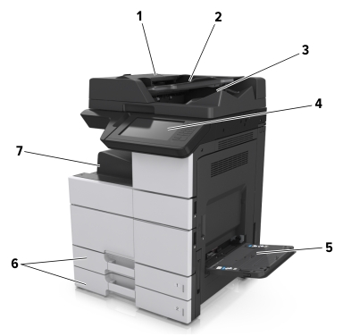 Basismodel printer en de onderdelen ervan
