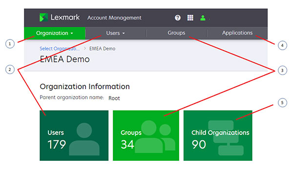 A screenshot of account management dashboard for partner organization.
