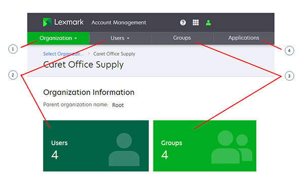 A screenshot of account management for customer organization.