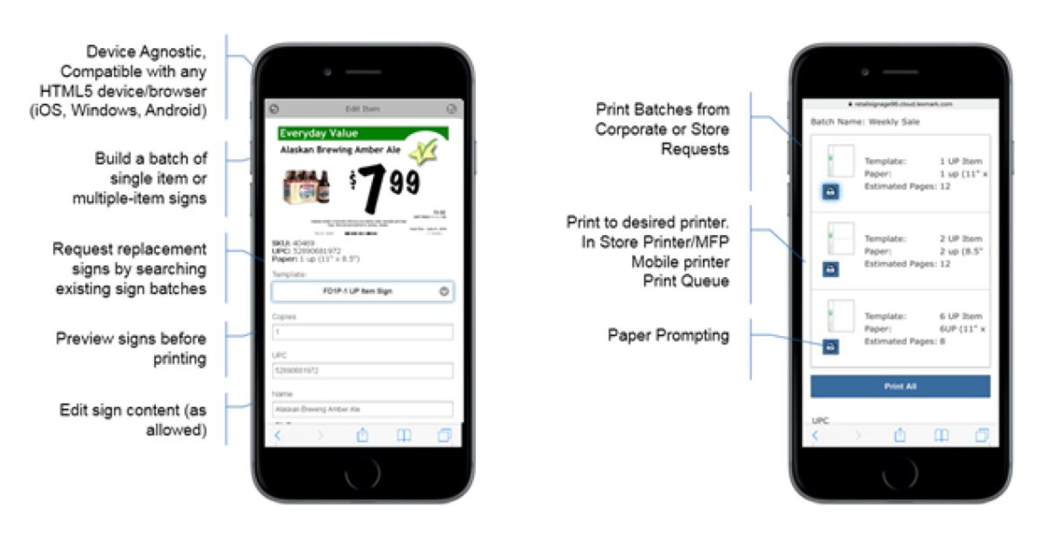 An illustration of a mobile phone running the In-Aisle Publisher.