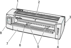 graphic of the printer front view