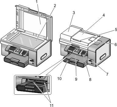 front of the printer