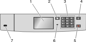 Printer control panel parts and their functions.