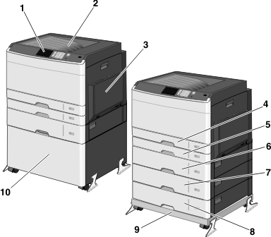 graphic of the basic and configured printer model