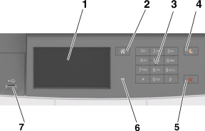 The printer control panel and its parts
