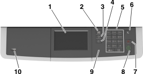 The printer control panel and its parts