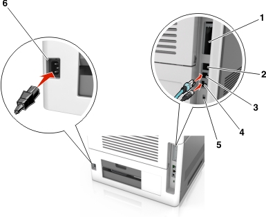 The ports at the back of the printer