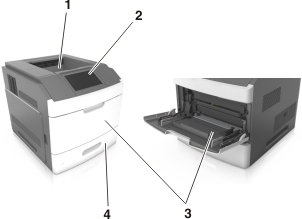 The basic printer model