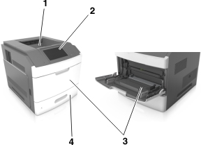 The basic printer model