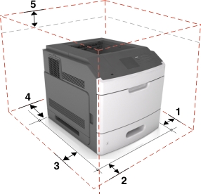 The recommended spaces around the printer