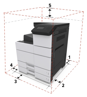 Die Abbildung zeigt den Platzbedarf des Druckers.
