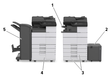 Konfiguriertes Druckermodell und seine Teile