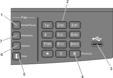 fax control panel with numbered callouts