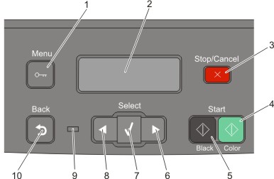 display control panel with numbered callouts