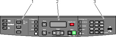 scanner control panel with numbered callouts