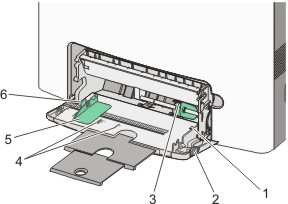 picture of multipurpose tray with numbered callouts