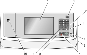 The illustration shows the printer control panel.