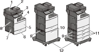 printer configurations