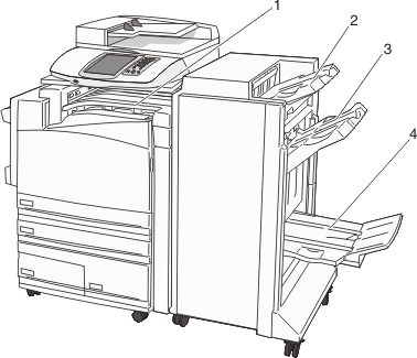 picture of booklet finisher