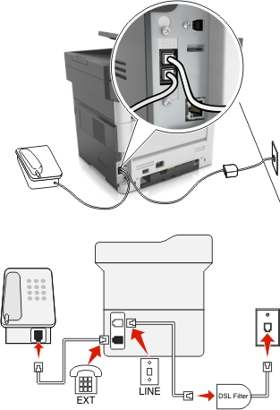 Fax connection using DSL