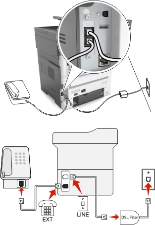 使用 DSL 進行傳真連線