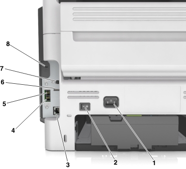 Power cord socket and printer ports found at the back of the printer